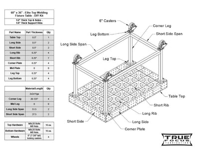 36" x 60" - Elite Top Welding Fixture Table - DIY Kit